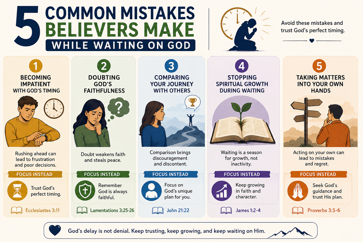 5 Common Mistakes Believers Make While Waiting on God
