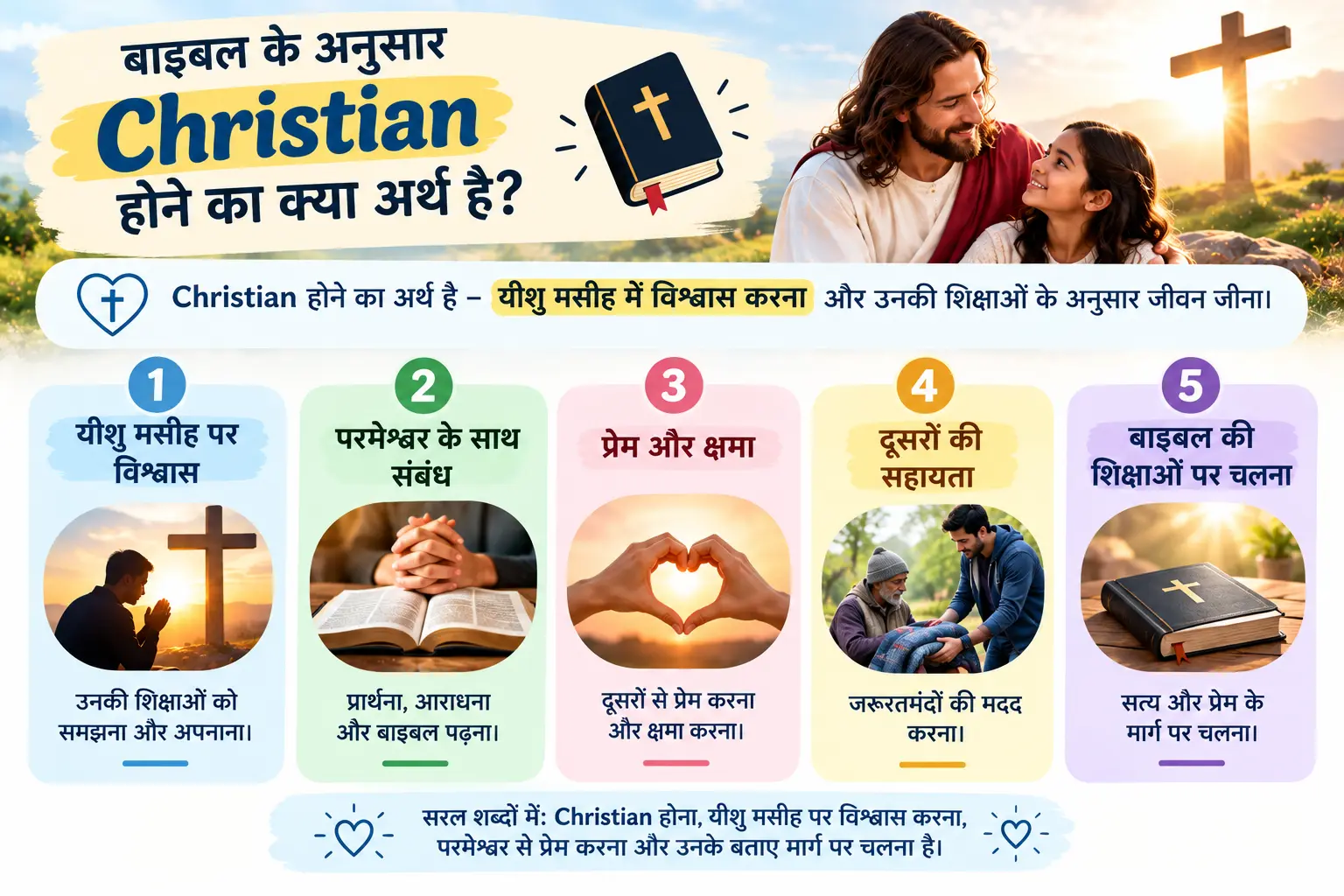 Christian Meaning in Hindi